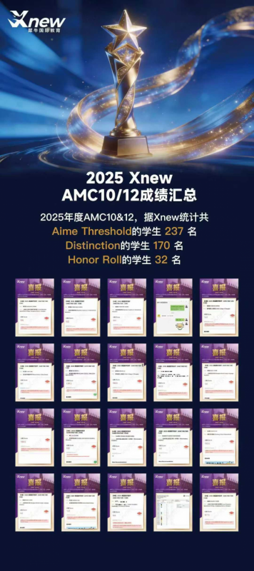 犀牛AMC8/10/12数学竞赛培训