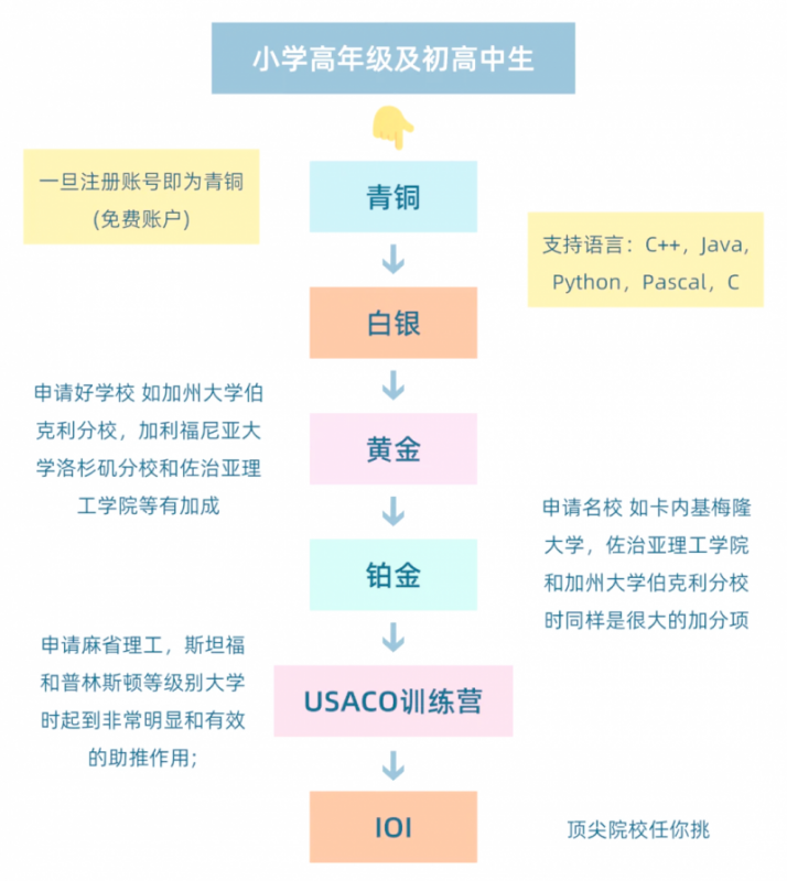 34ccce9a14a9a91adbc1c4bf00a7e986.png