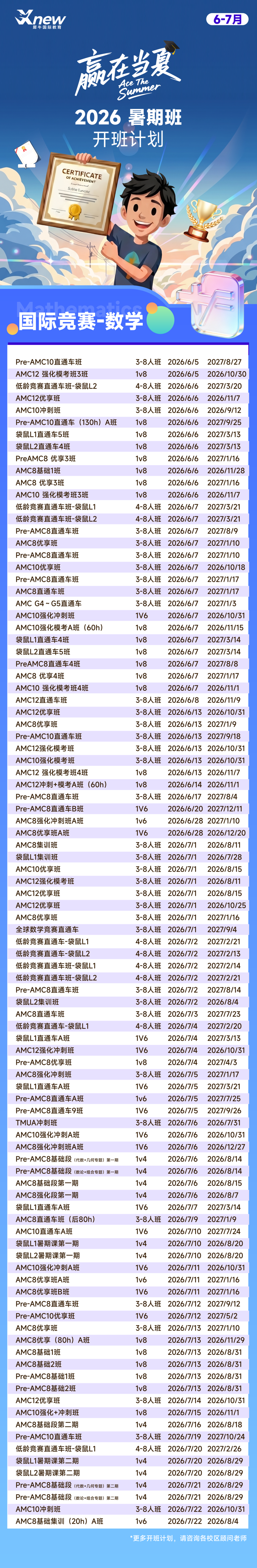 AMC8数学竞赛培训