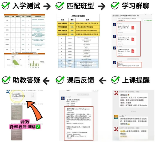 犀牛AMC8课程