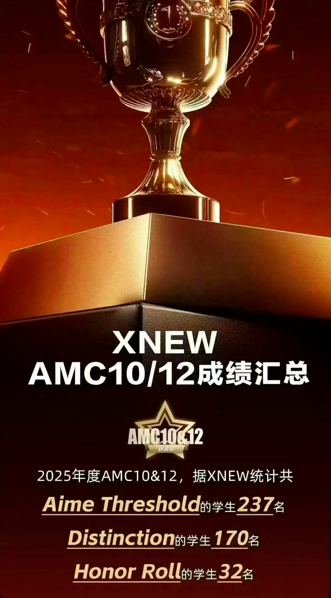 AMC10数学竞赛培训