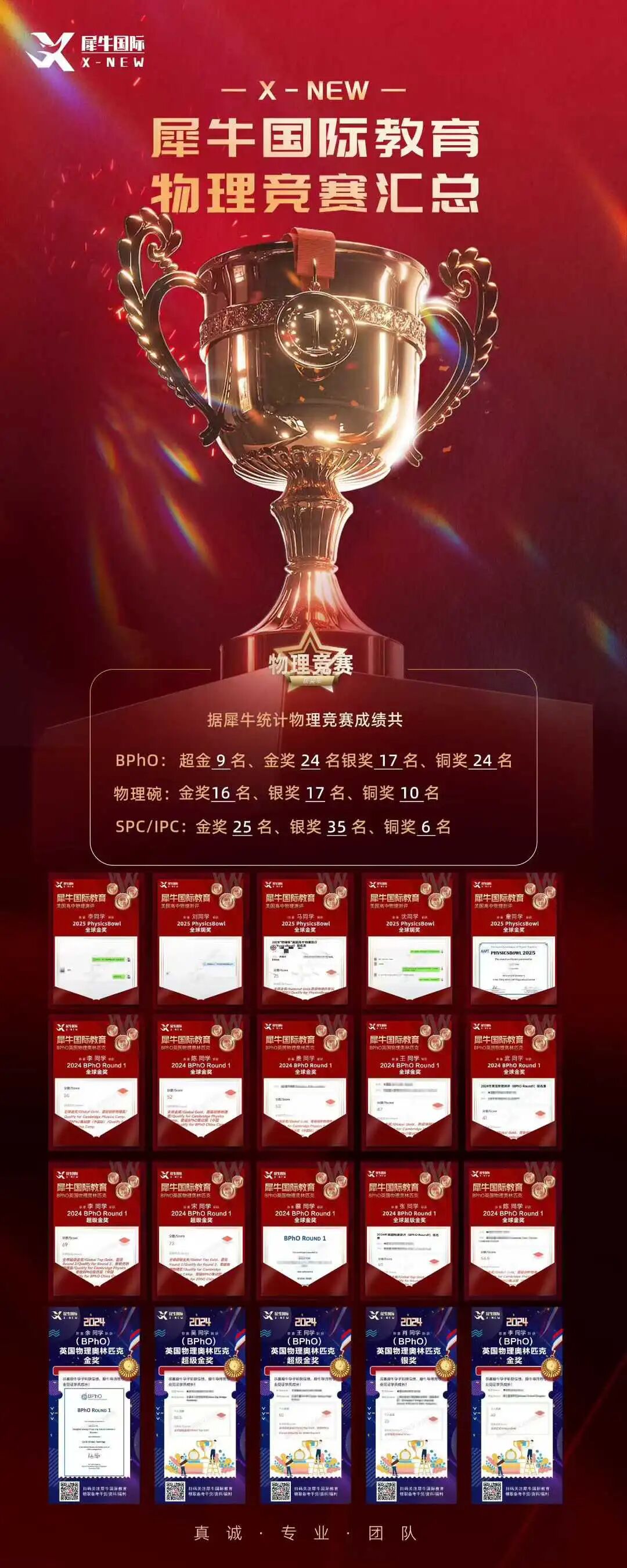 国际物理竞赛