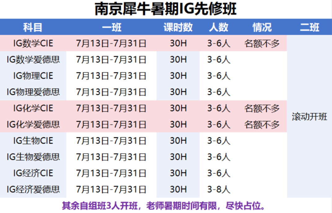 IGCSE培训先修班