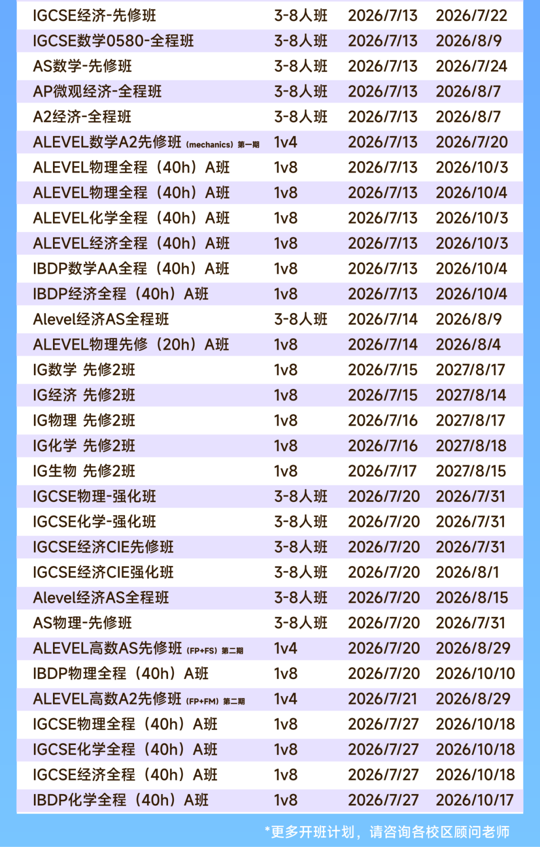 IGCSE课程