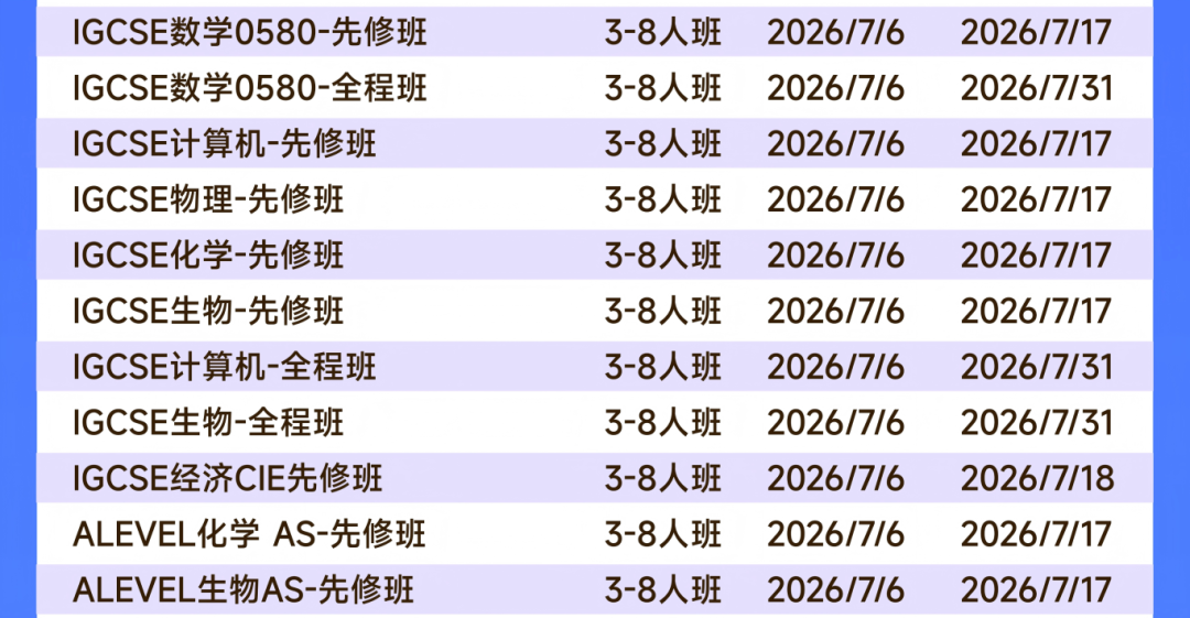 IGCSE课程