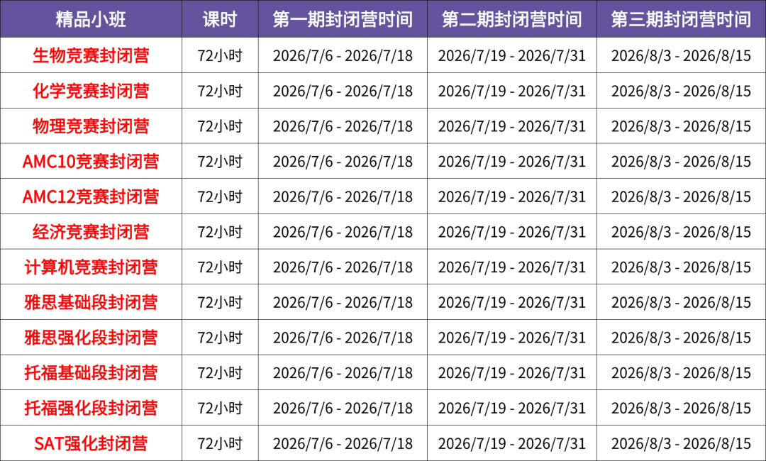 犀牛教育国际竞赛暑假封闭班