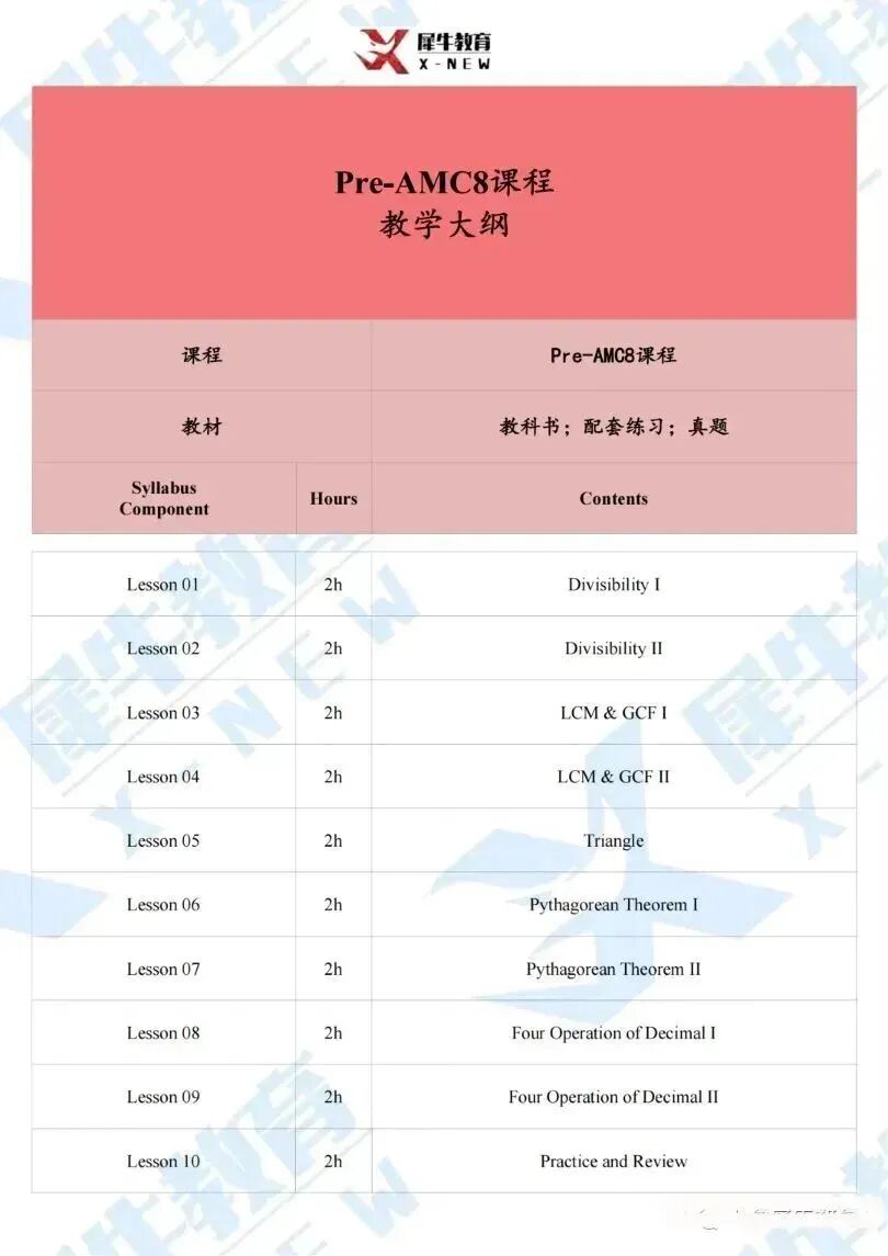 AMC8数学竞赛