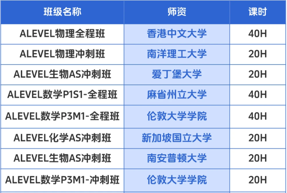 课程2.png