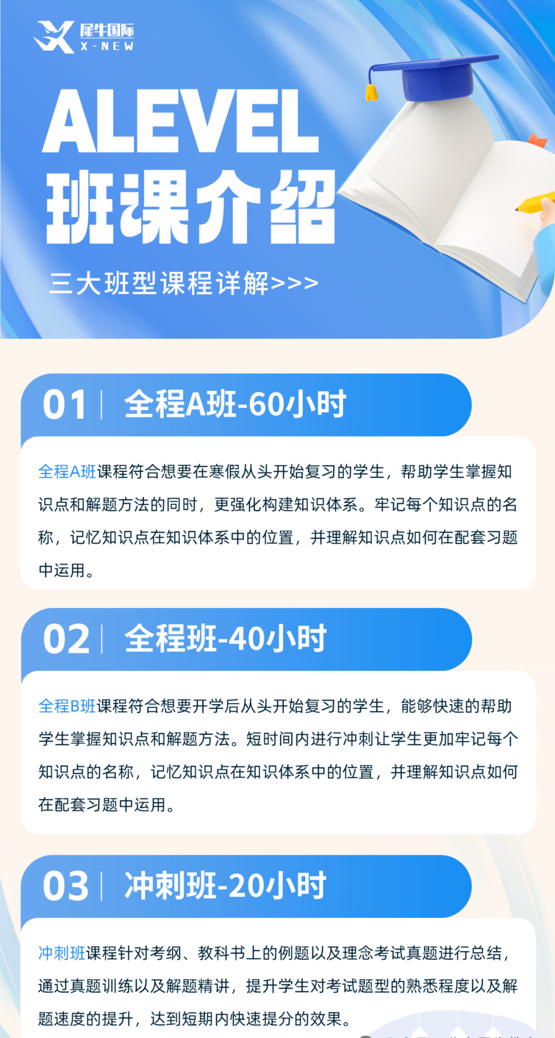 Alevel班课介绍.png