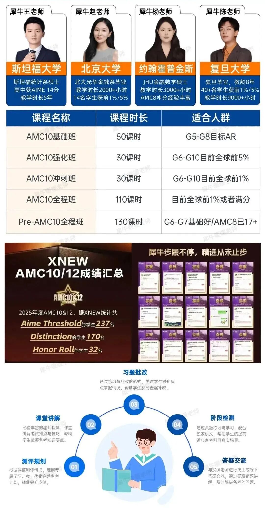 AMC10数学竞赛培训课程