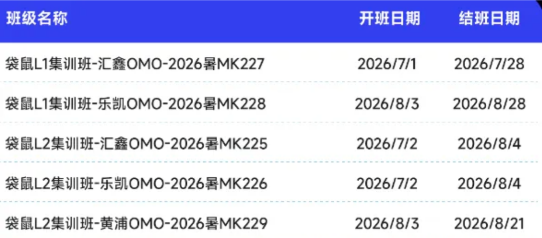 犀牛袋鼠数学竞赛培训课程