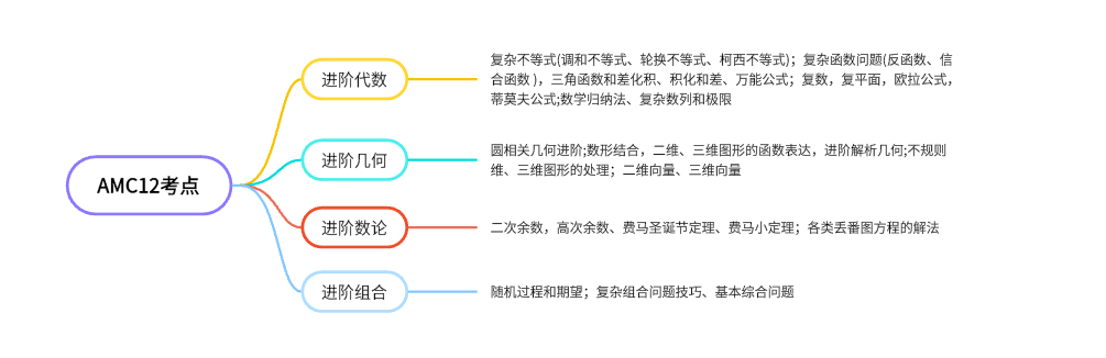 b2f75c916b2e00619ad940f1f792cf08.png