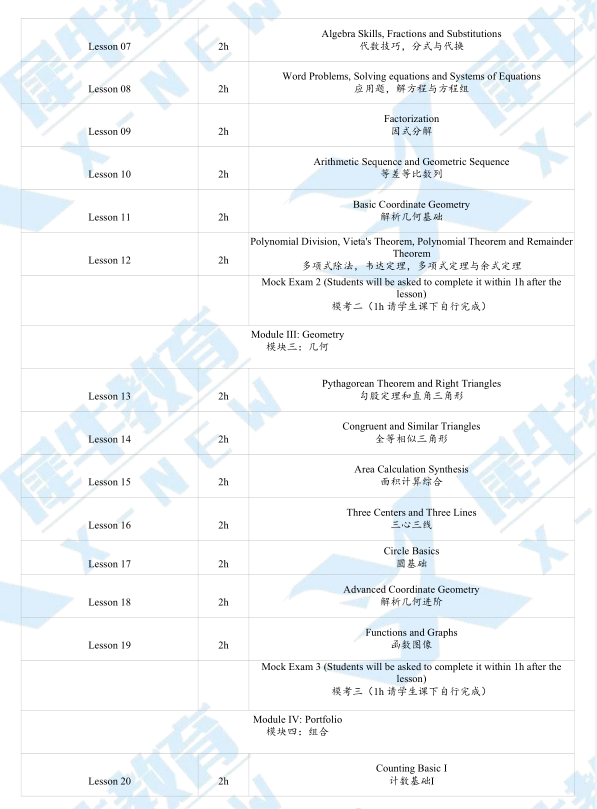 AMC10数学竞赛培训
