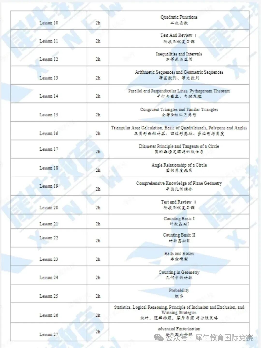 AMC10数学竞赛培训