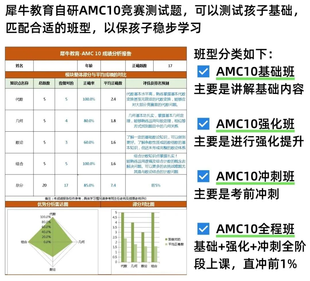 AMC10数学竞赛培训