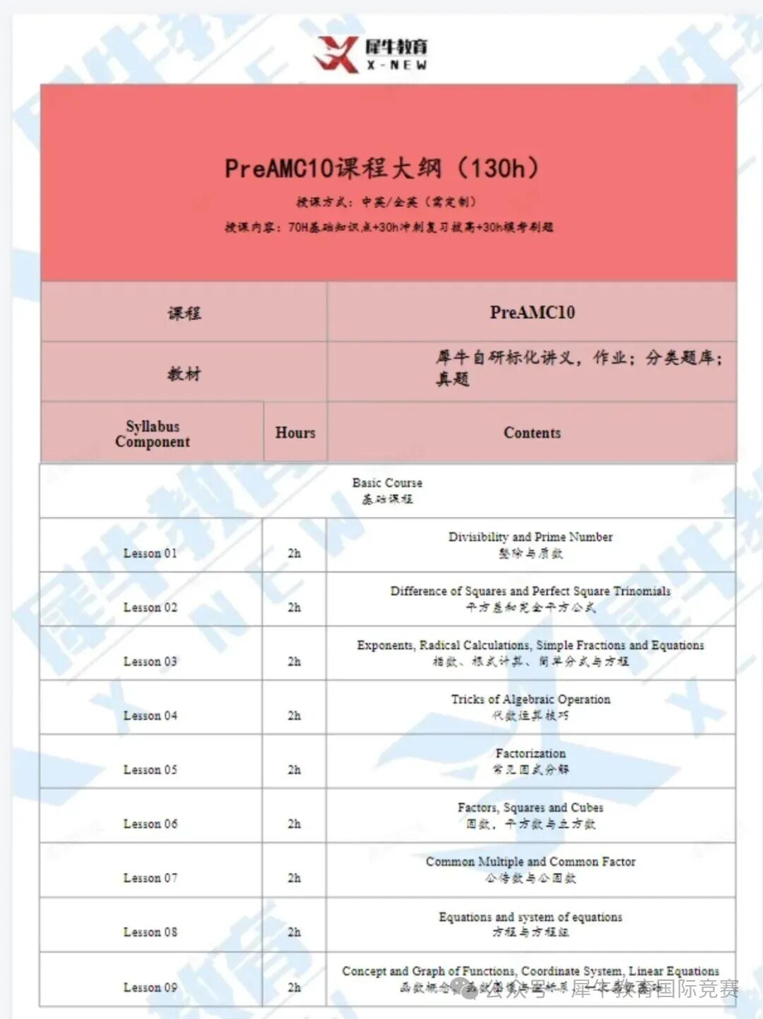 AMC10数学竞赛培训