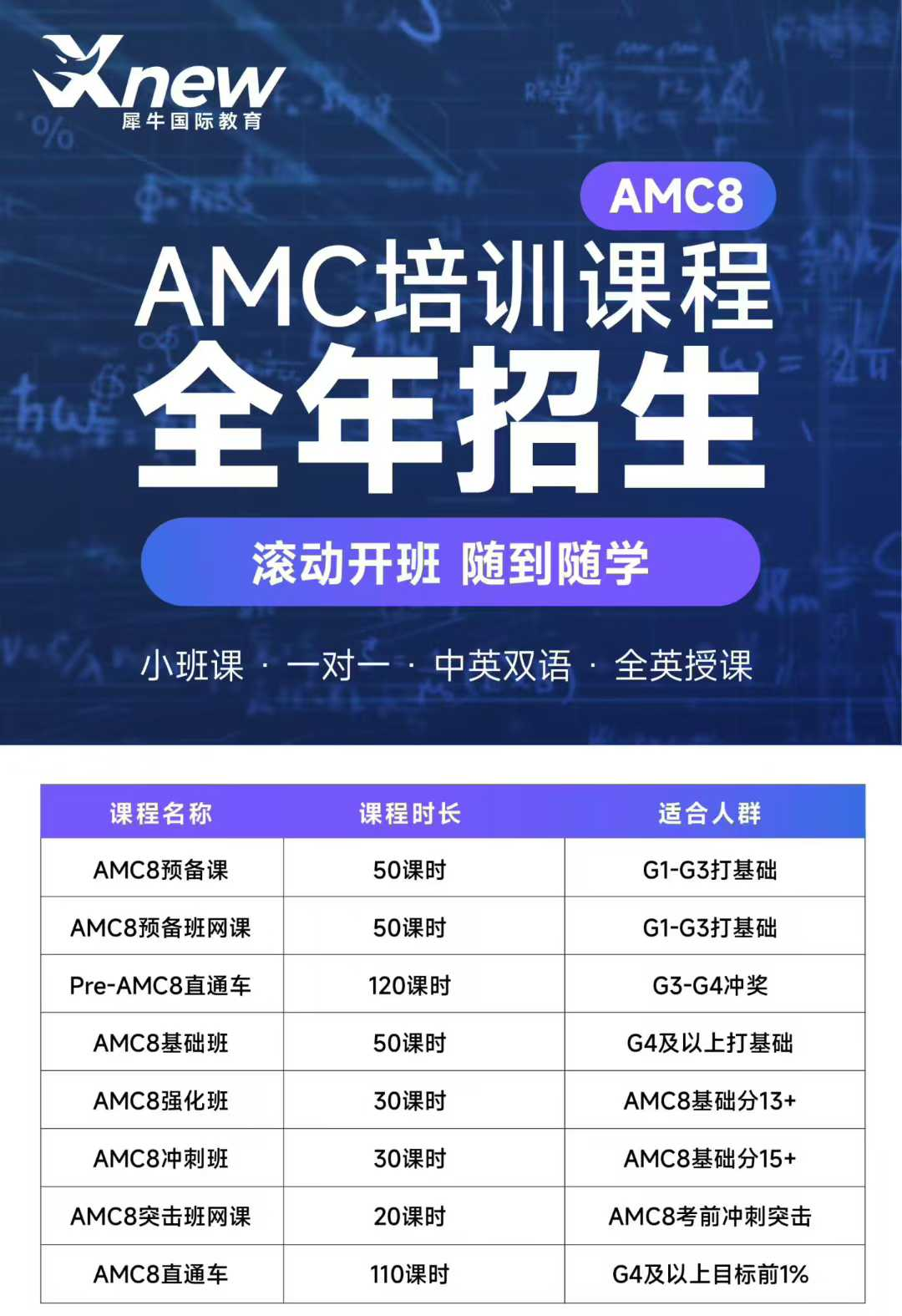 犀牛教育AMC8数学竞赛培训课程