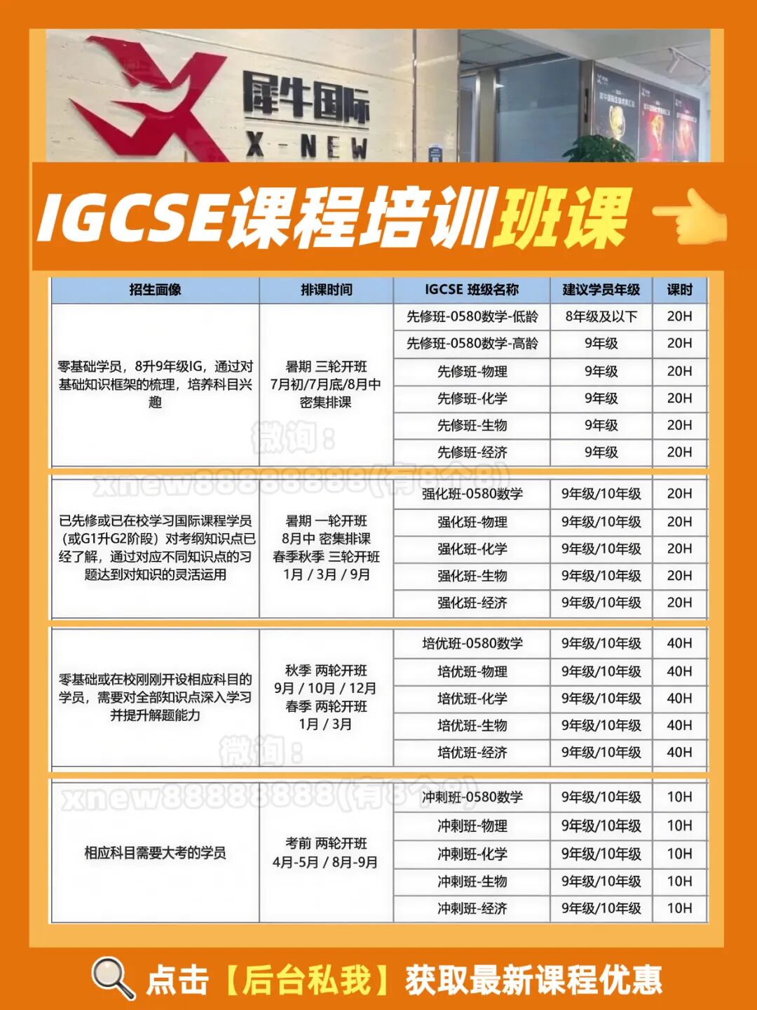 IGCSE