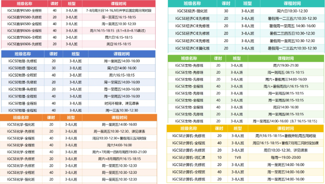 犀牛教育IGCSE暑期课