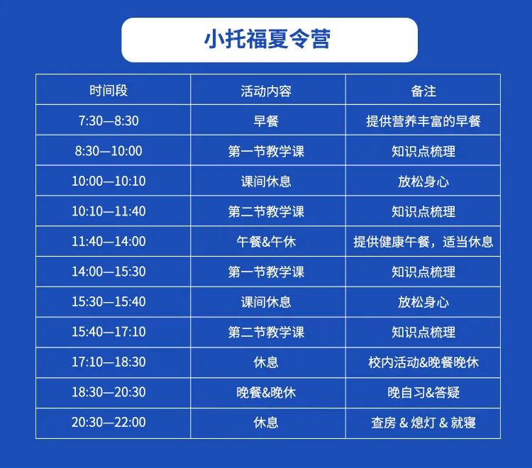 犀牛小托福培训