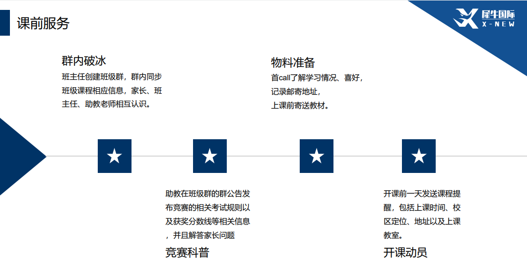 AMC8培训机构