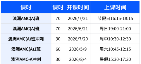 犀牛国际澳洲AMC培训课程