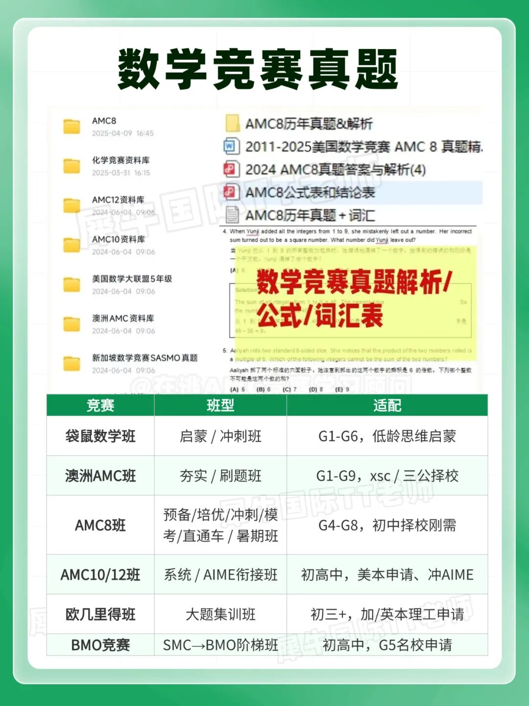 国际数学竞赛