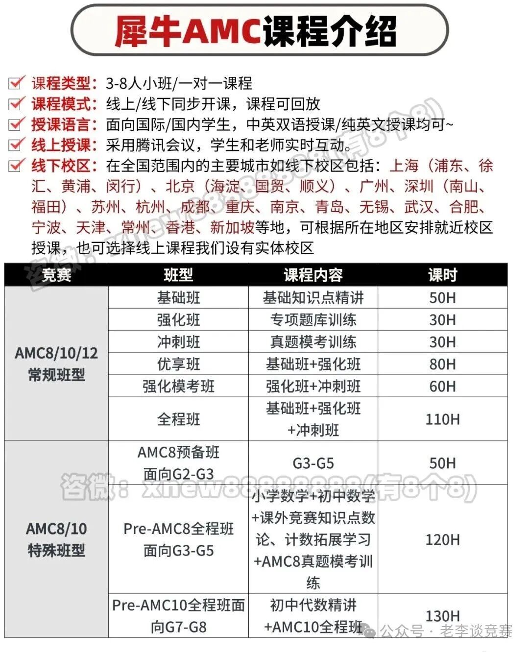 AMC8数学竞赛