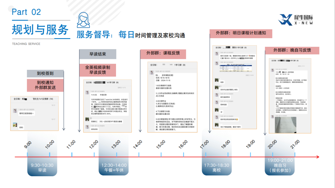 犀牛ALevel脱产