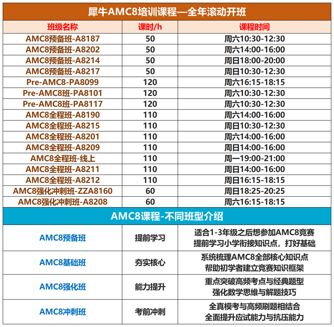 6.12+AMC8(1).png