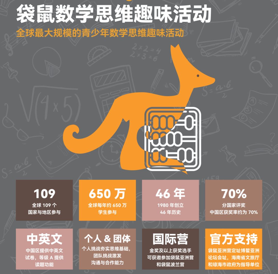 袋鼠数学竞赛+KET英语培训规划
