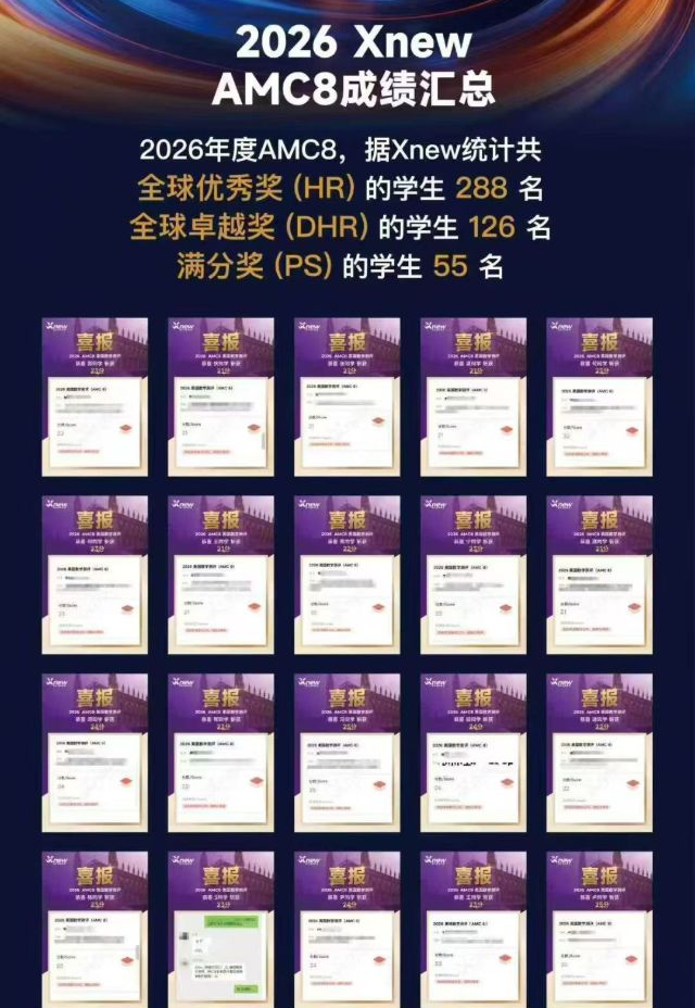 AMC8数学竞赛难度