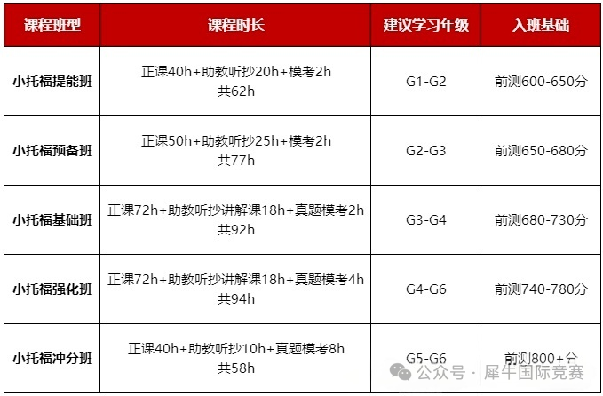 小托福课程.png
