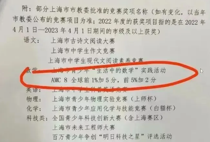 犀牛AMC8数学竞赛培训