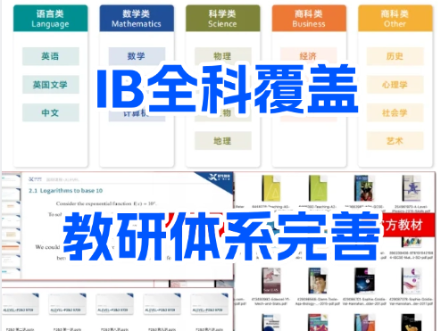 犀牛IB培训课程