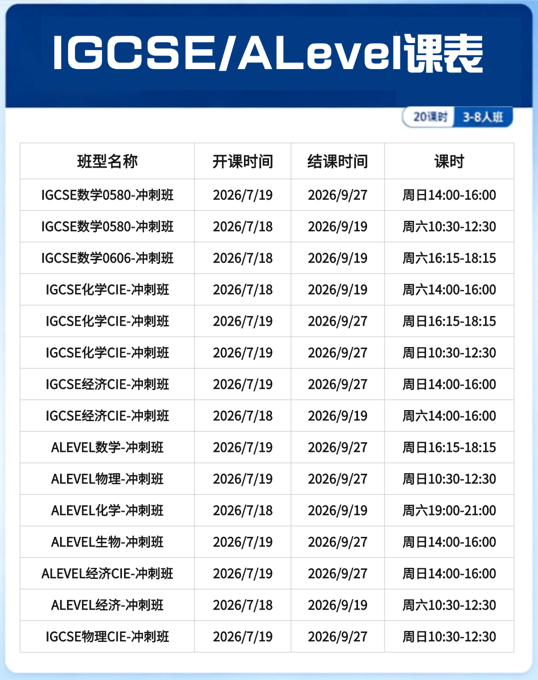 IGCSE/ALevel秋季大考时间