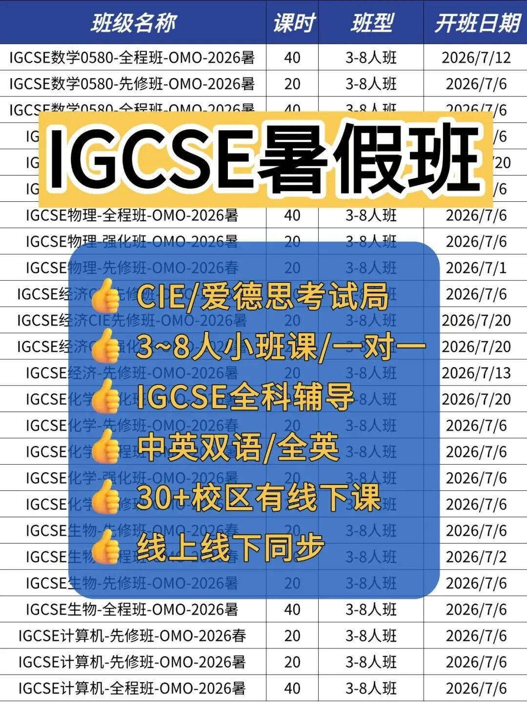 犀牛IGCSE暑期先修培训课程