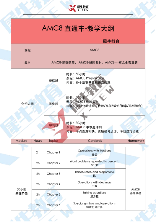犀牛AMC8数学竞赛培训课程