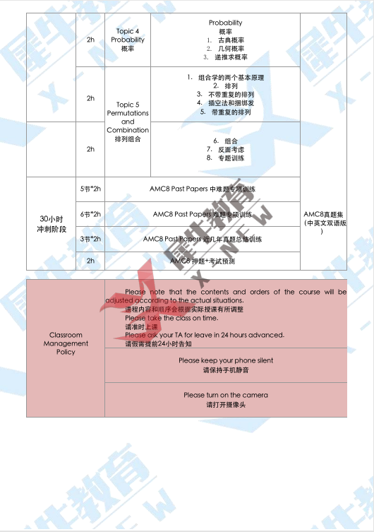 犀牛AMC8数学竞赛培训课程
