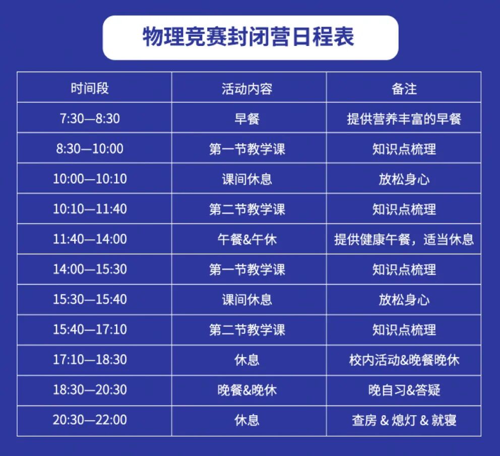 物理竞赛夏令营
