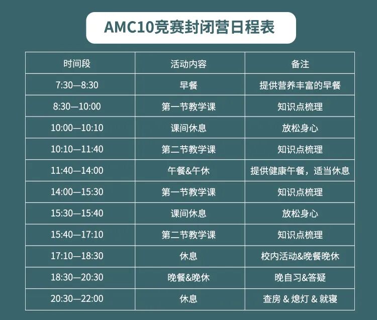 犀牛AMC10数学竞赛培训暑期封闭营