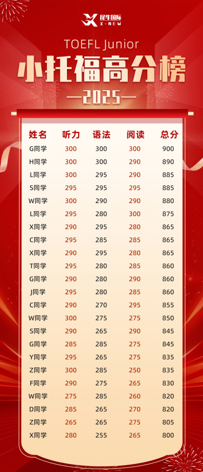 上海三公学校备考