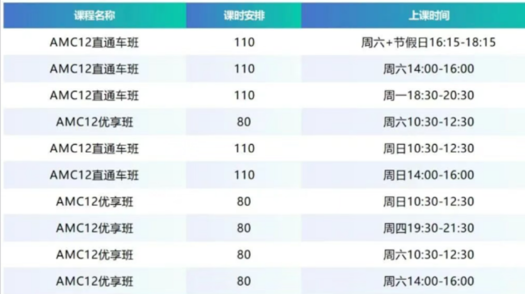 犀牛教育AMC12数学竞赛培训课程