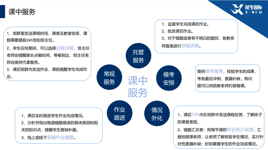 犀牛教育AMC8和小托福双科集训