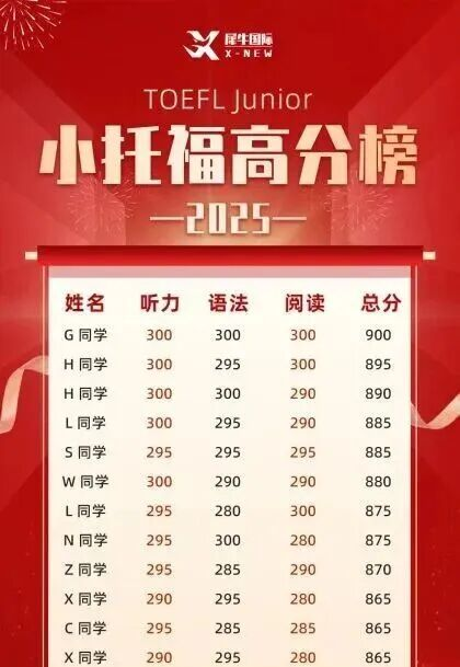 犀牛教育AMC8和小托福双科集训
