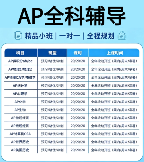AP课程出分