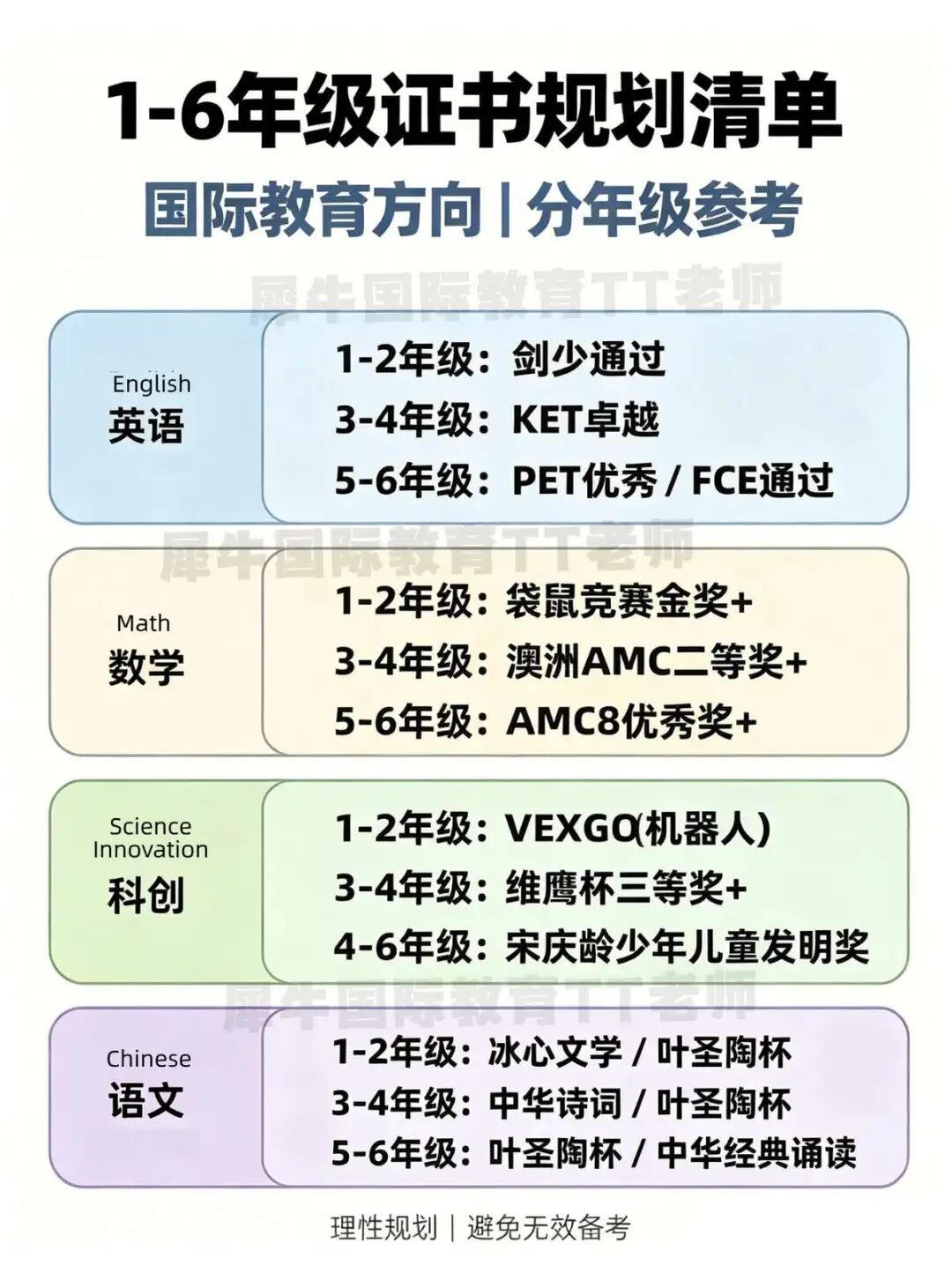 小学证书
