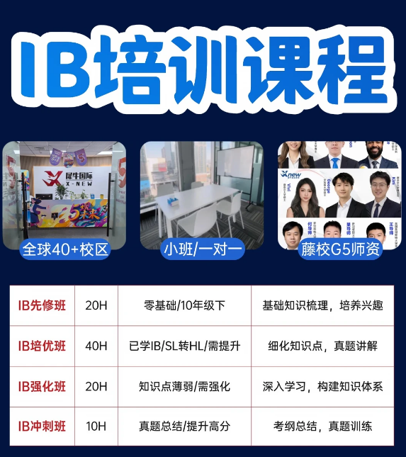 IB出分时间