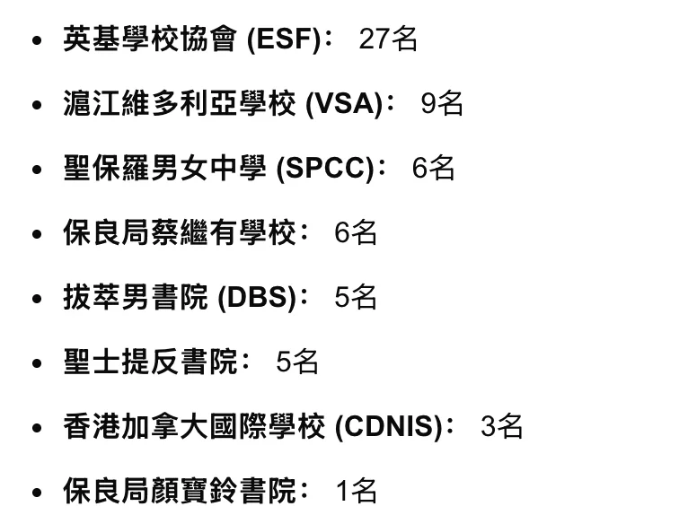 IB出分时间