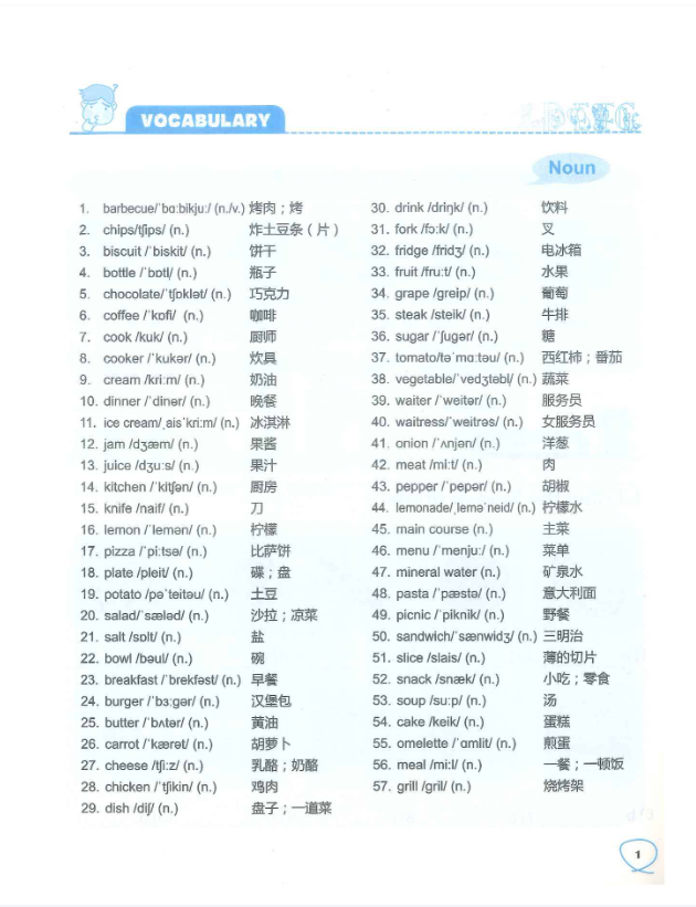 KET核心词汇